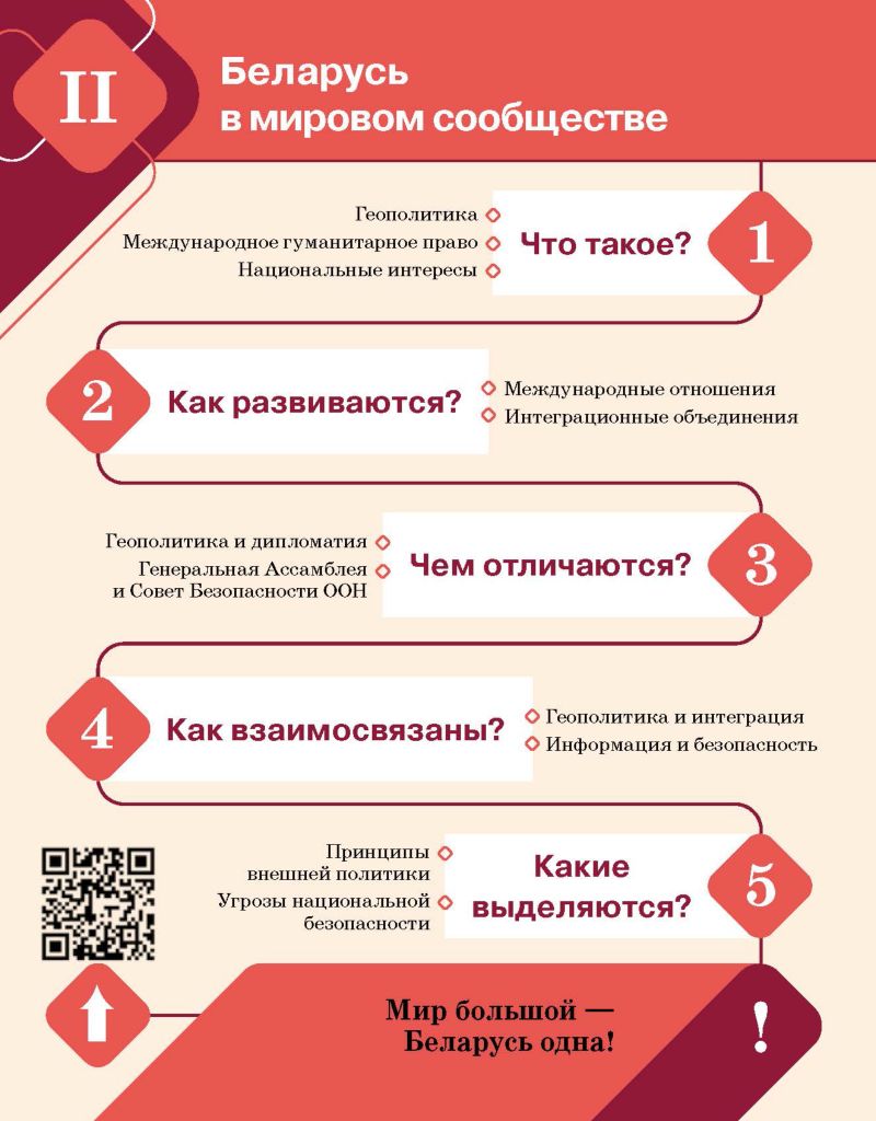 Курс: Обществоведение. 11 класс