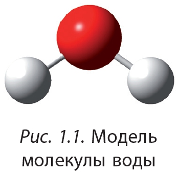 Опровергнута общепризнанная модель поведения молекул воды: Наука: Наука и техника: l2luna.ru