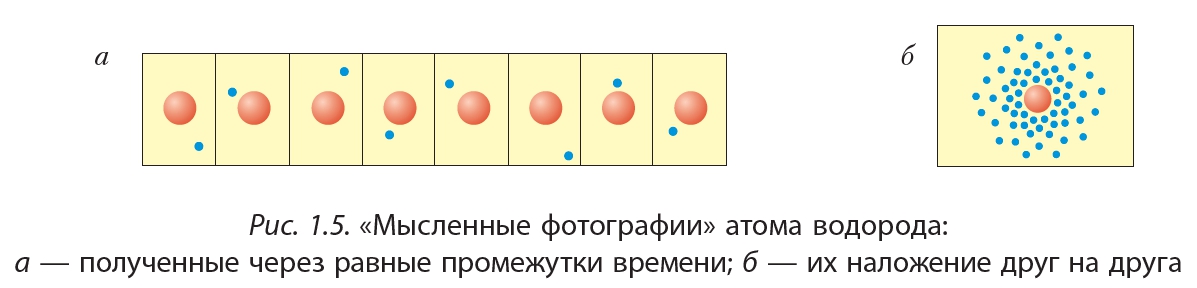 Atom и Windows 10