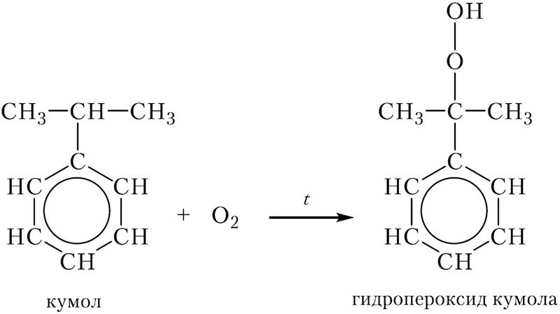Особенности кислотных свойств фенола