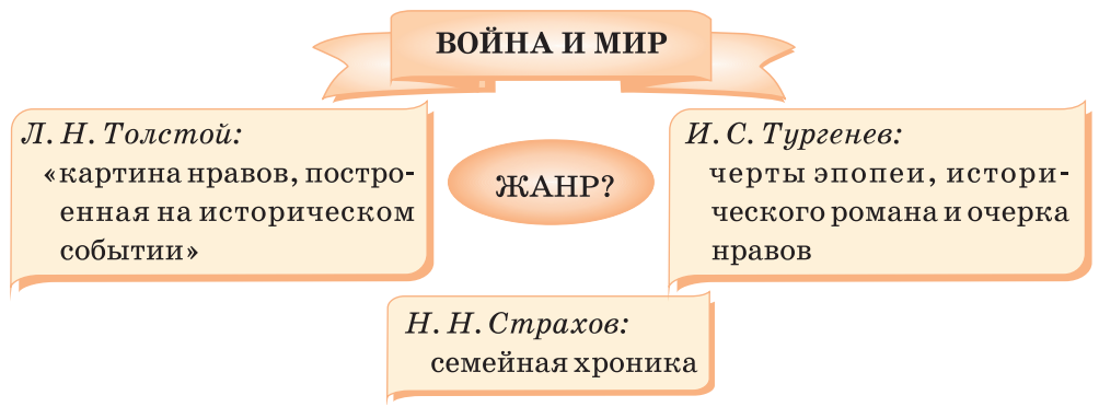             2   1  IV-VI