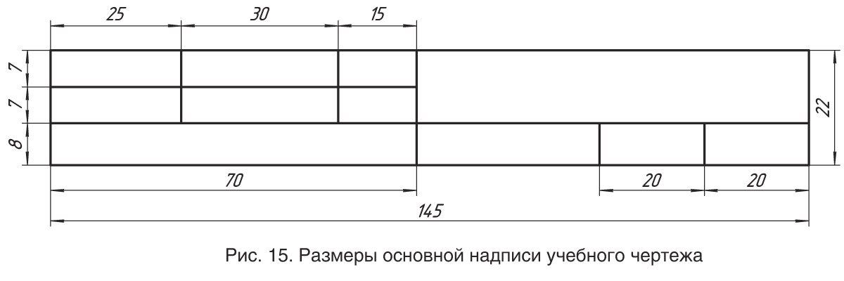 Учебная основная надпись чертежа