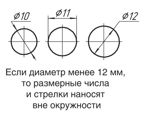 7. Нанесение размеров (гост 2.307-2011)