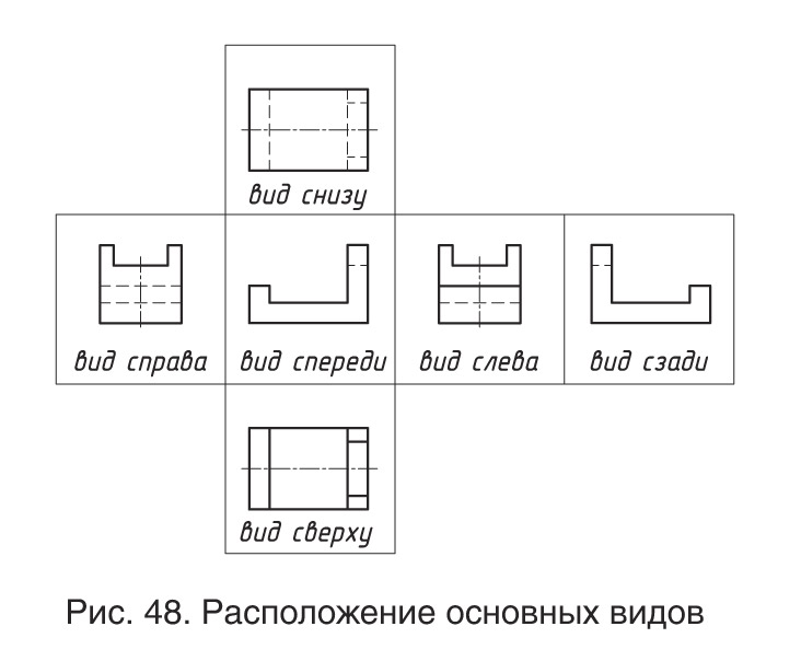 Как правильно располагать виды на чертеже