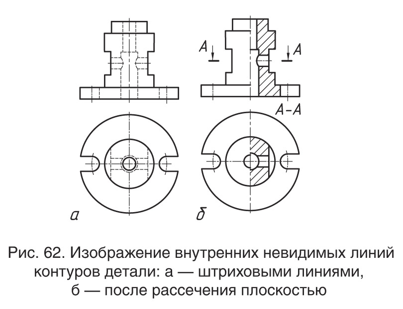 22. Понятие о разрезе. Выполнение и обозначение разреза