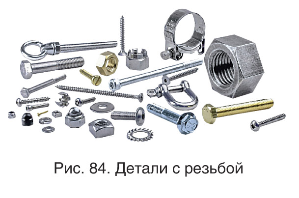 Какая линия применяется для условного изображения границы резьбы