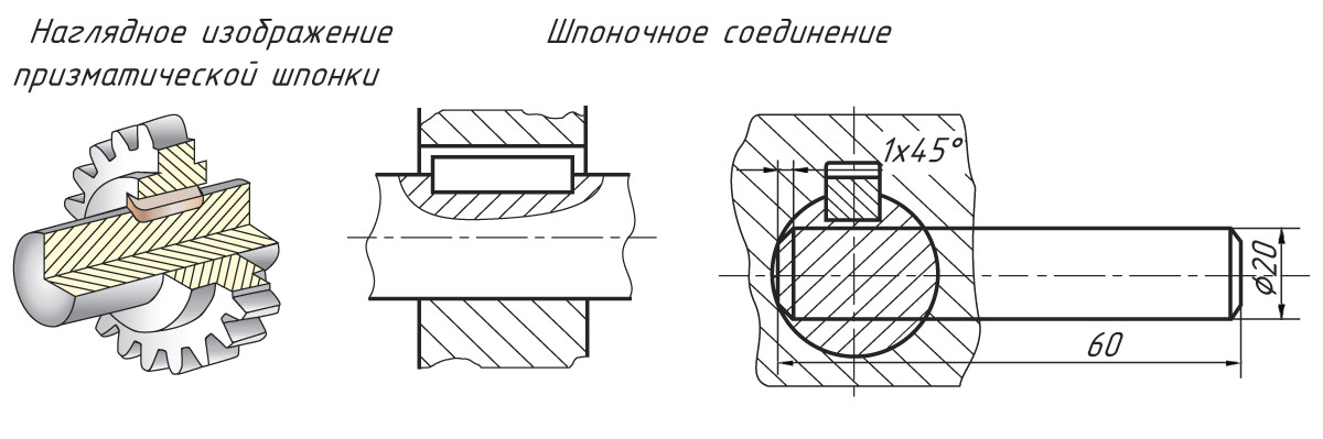 2.6 Упрощенное изображение резьбовых соединений