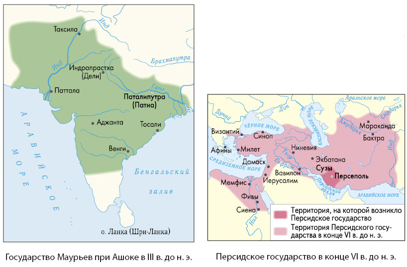 История России