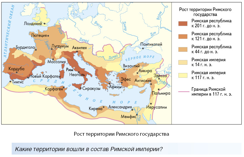 Реферат: Кризис политической системы Римской республики в I в. до н.э.