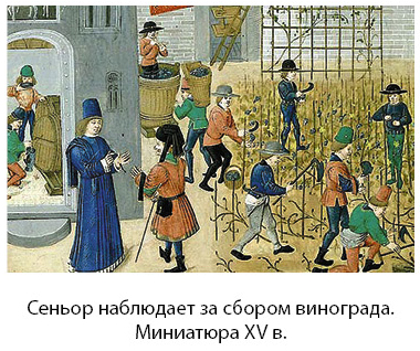 Реферат: Раннее Средневековье начало феодализма в Европе