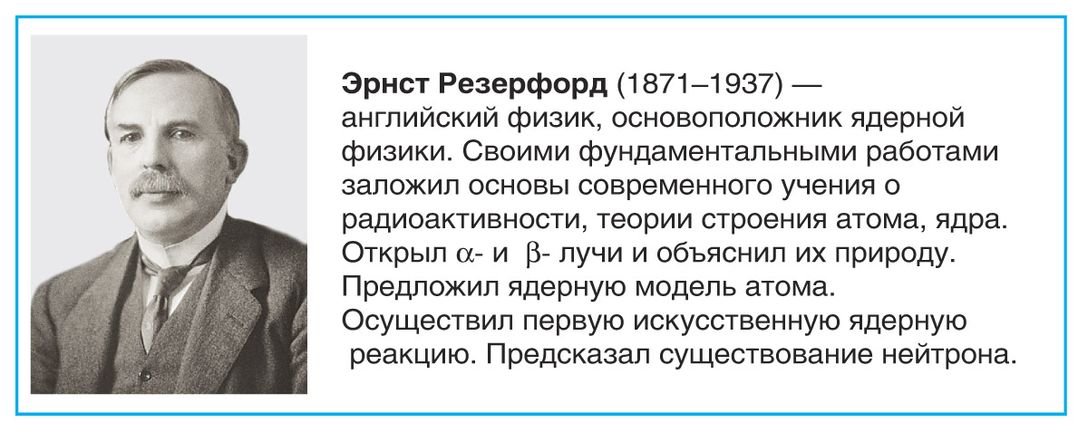 30. Явления, подтверждающие сложное строение атома. Ядерная модель атома