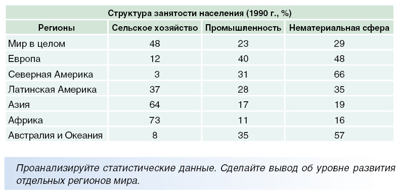 к какому времени относится распад колониальной системы. Смотреть фото к какому времени относится распад колониальной системы. Смотреть картинку к какому времени относится распад колониальной системы. Картинка про к какому времени относится распад колониальной системы. Фото к какому времени относится распад колониальной системы