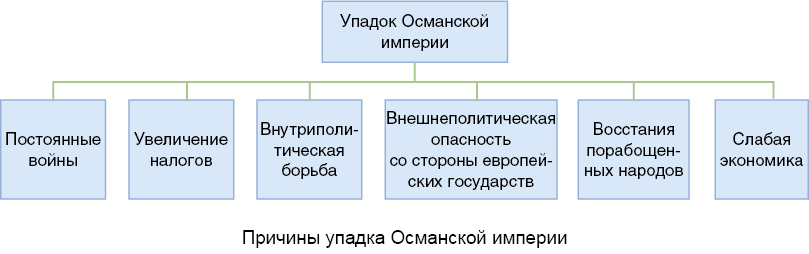    XV - XVII           Docsity