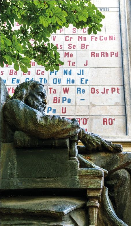 Рис. 23. Памятник Д. И. Менделееву на фоне мозаичного панно периодической таблицы (Санкт-Петербург)