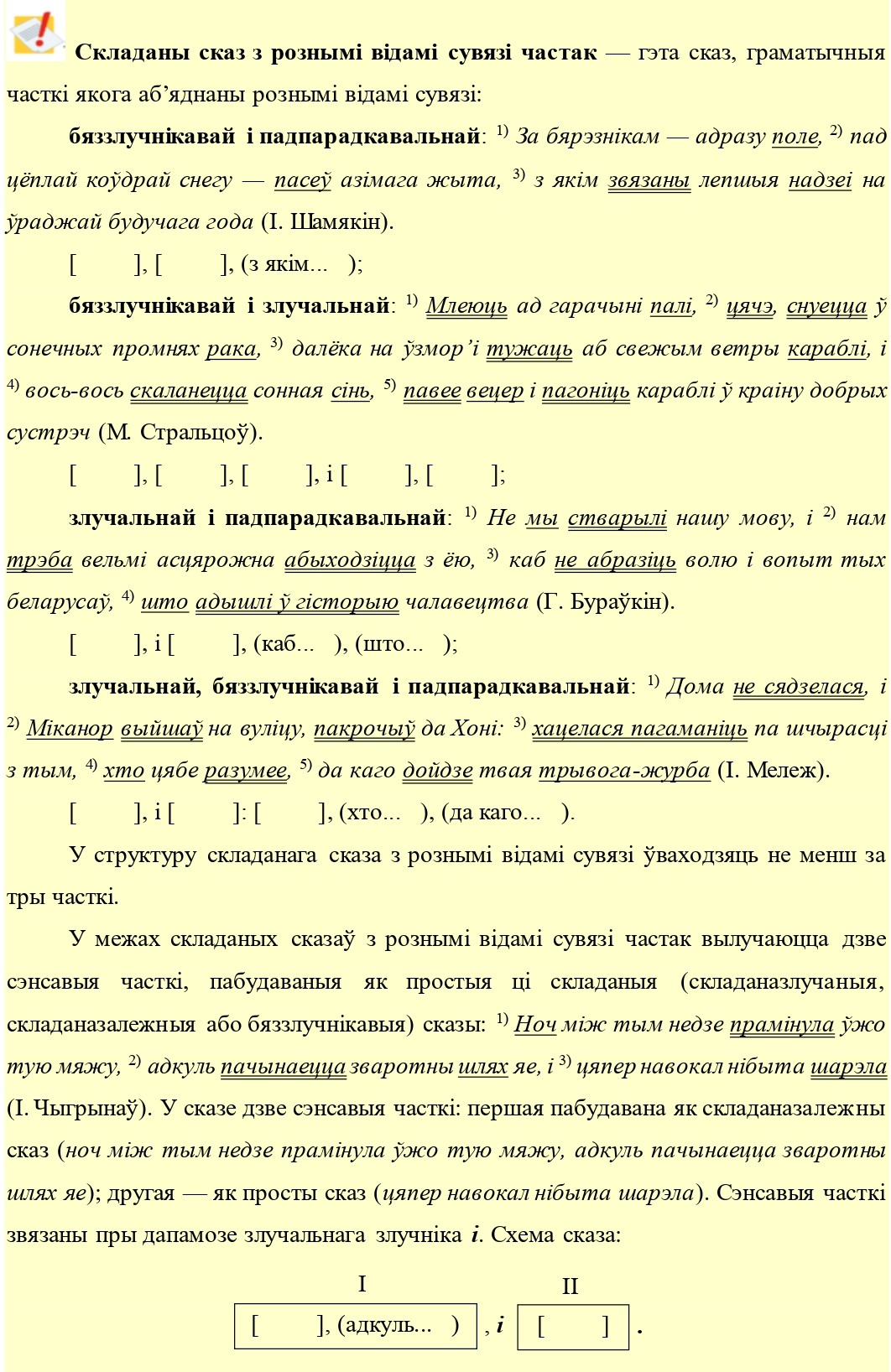 0-14. Складаныя сказы з рознымі відамі сувязі частак, будова, віды сувязі,  знакі прыпынку: Складаны сказ з рознымі відамі сувязі частак